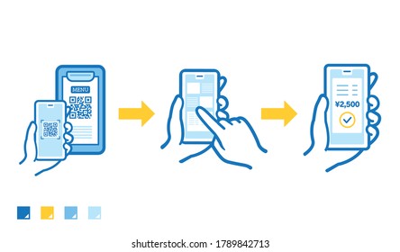 Illustration of order and payment with QR code
Easily change colors using vector data swatches