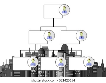 Illustration of organogram with business offices skyline