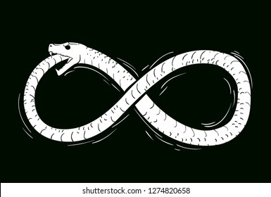 Illustration of an Ouroboros or a Snake Biting Its Own Tail Forming the Infinity Symbol