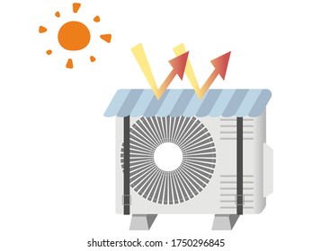 Illustration of outdoor unit cover to prevent direct sunlight