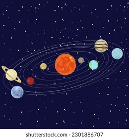 illustration of outer space with planets