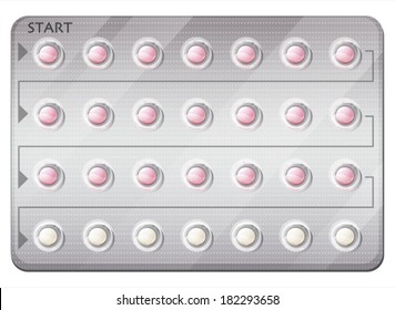 Illustration Of A Pack Of Birth Control Pills On A White Background