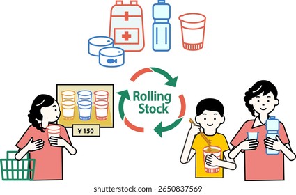 Ilustração de pais e filhos abastecidos com suprimentos de emergência em casa como medida de prevenção de desastres e preparação para terremotos