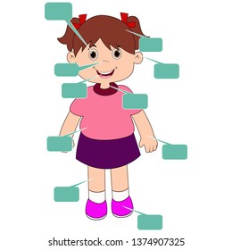 Illustration of part of body