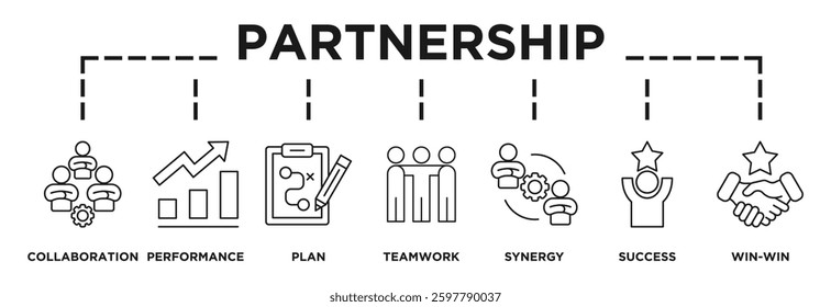 Illustration of partnership displaying its key steps: collaboration, performance, plan, teamwork, synergy, success, win-win icons and text 
