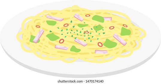 
Illustration of pasta served on a plate.