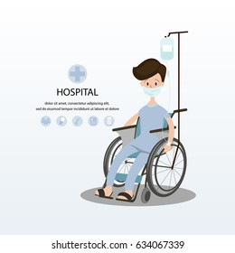 Illustration of the patient man on wheelchair has blank space for advertising.Vector/Illustration