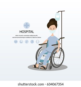 Illustration of the patient woman on wheelchair has blank space for advertising.Vector/Illustration