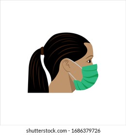 illustration of people wearing masks to prevent dirt and viruses from entering the respiratory tract