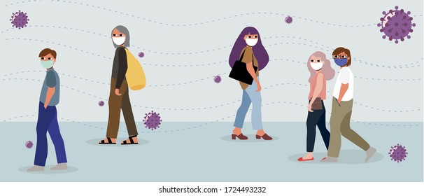 Illustration peoples wearing mask when go outside to avoid germ and virus. Vector people in social protect themselves. Flat design 