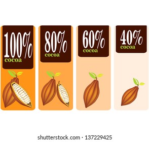 Illustration - Percent Cocoa Seal
