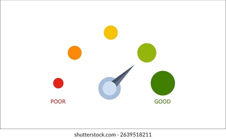 Illustration of a performance index indicating a good level near excellent with five points on a white background