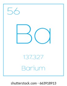 An Illustration of the Periodic Element  Barium