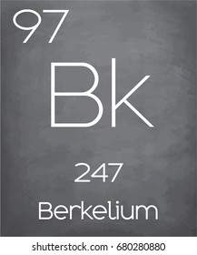 An Illustration of the Periodic Element  Berkelium