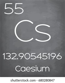 An Illustration of the Periodic Element  Caesium