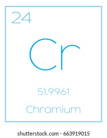 An Illustration of the Periodic Element  Chromium