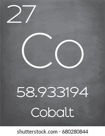 An Illustration of the Periodic Element  Cobalt