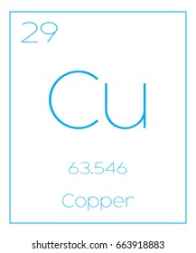 An Illustration of the Periodic Element  Copper