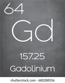 An Illustration of the Periodic Element  Gadolinium