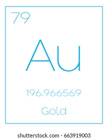 An Illustration of the Periodic Element  Gold