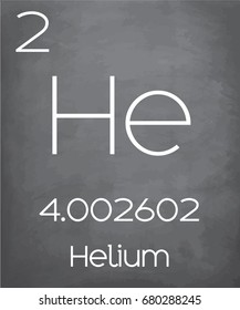 An Illustration of the Periodic Element Helium