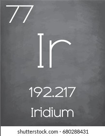 An Illustration of the Periodic Element Iridium