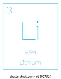 An Illustration of the Periodic Element  Lithium