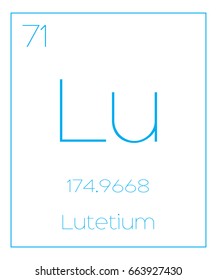 An Illustration of the Periodic Element  Lutetium