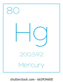 An Illustration of the Periodic Element Mercury