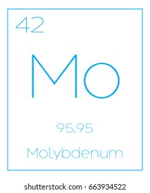 An Illustration of the Periodic Element  Molybdenum
