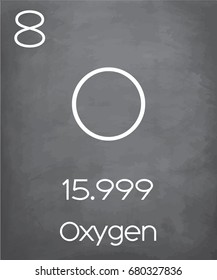 An Illustration of the Periodic Element  Oxygen