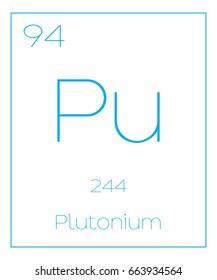 An Illustration of the Periodic Element  Plutonium