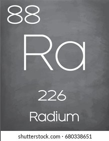 An Illustration of the Periodic Element  Radium