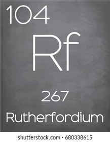 An Illustration of the Periodic Element  Rutherfordium