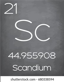 An Illustration of the Periodic Element  Scandium