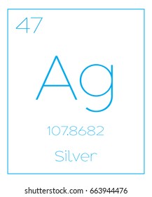 An Illustration of the Periodic Element  Silver