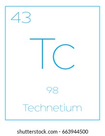 An Illustration of the Periodic Element  Technetium
