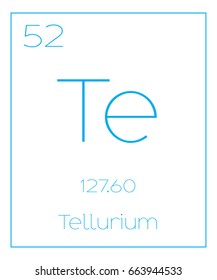 An Illustration of the Periodic Element  Tellerium