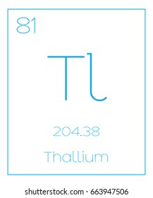 An Illustration of the Periodic Element  Thallium