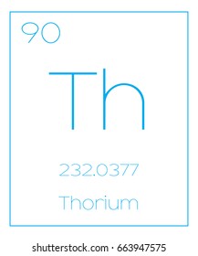 An Illustration of the Periodic Element  Thorium