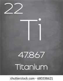 An Illustration of the Periodic Element  Titanium