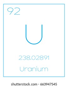 An Illustration of the Periodic Element  Uranium
