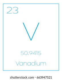 An Illustration of the Periodic Element  Vanadium
