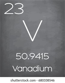 An Illustration of the Periodic Element Vanadium