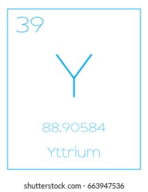 An Illustration of the Periodic Element  Yttrium