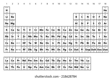 3,127 Periodic Table Of Elements Oxygen Images, Stock Photos & Vectors ...