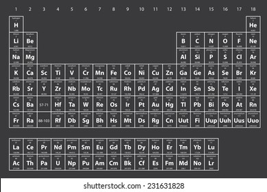 2,704 Copper periodic table Images, Stock Photos & Vectors | Shutterstock