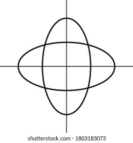 Illustration of the perpendicular arrangement of ellipses axes.