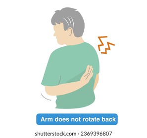 Illustration of a person with a sore shoulder and an arm that does not rotate back - Shutterstock ID 2369396807