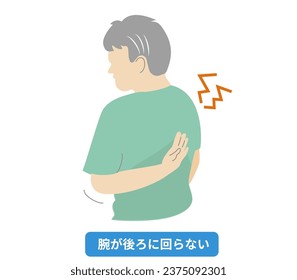 Illustration of a person with a sore shoulder and an arm that does not rotate back ;Translate Arm does not rotate back